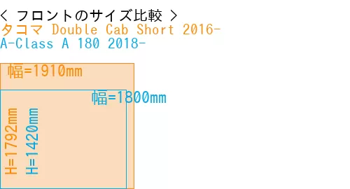 #タコマ Double Cab Short 2016- + A-Class A 180 2018-
